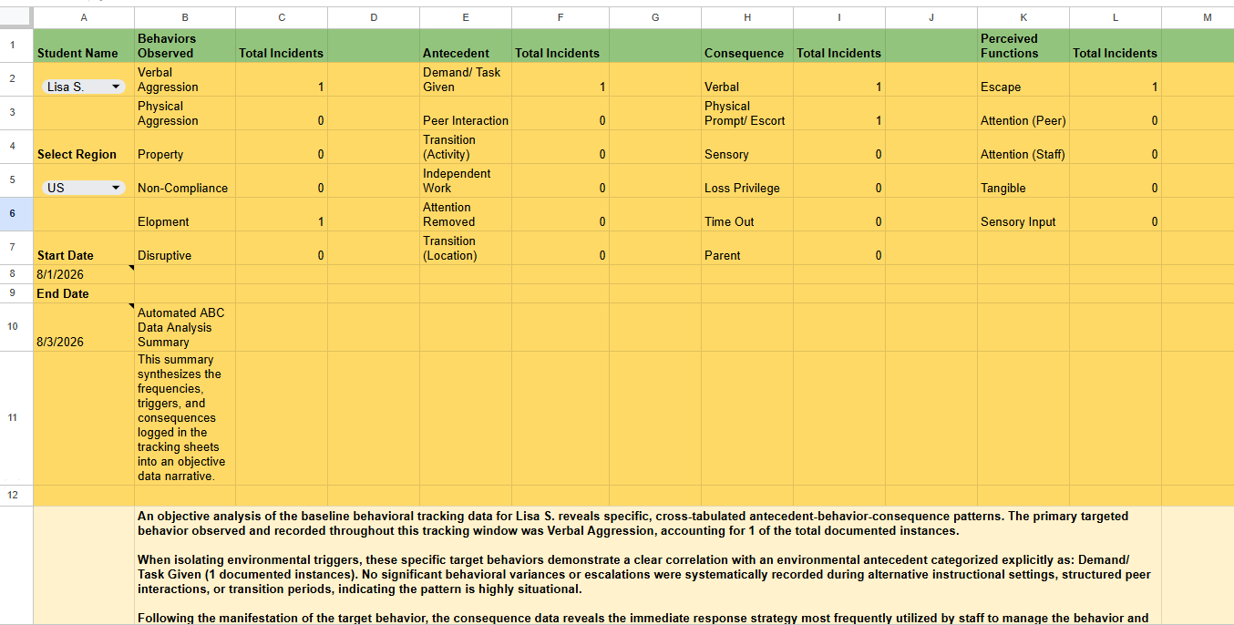 ABC Data Tracker: Matrix, Graphs & Automated Data Summary