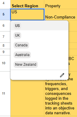 ABC Data Tracker: Matrix, Graphs & Automated Data Summary