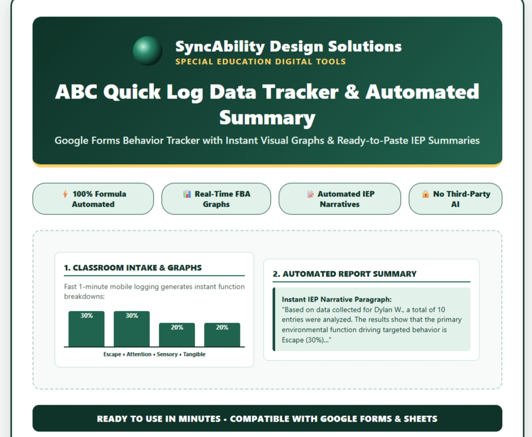 ABC Quick Log Data Tracker & Automated Summary
